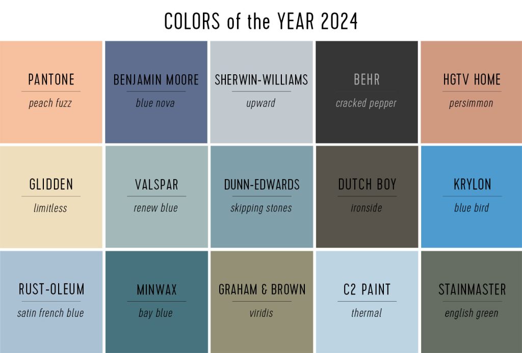 Main Color Of The Year Graphic 15